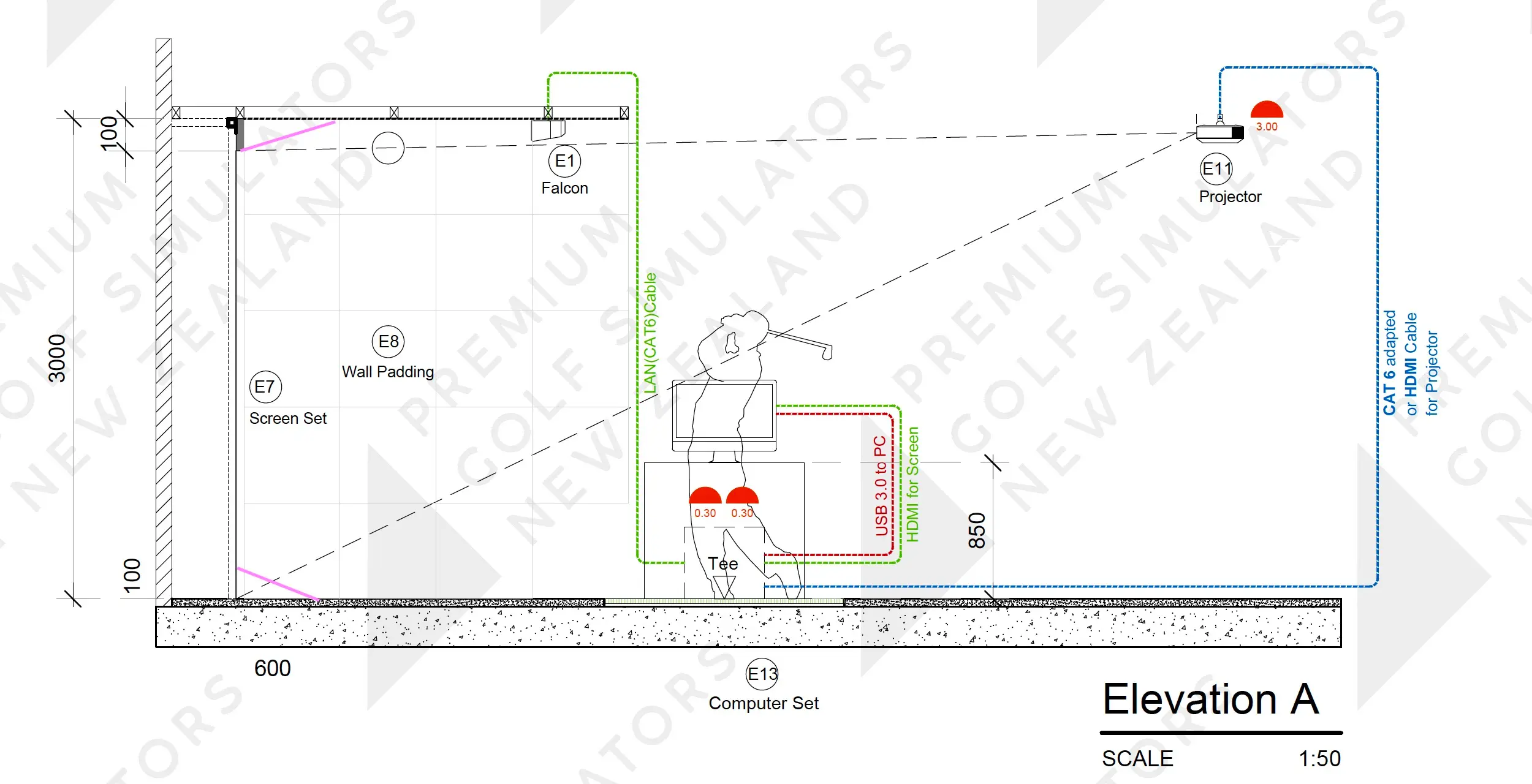 Room Dimensions 