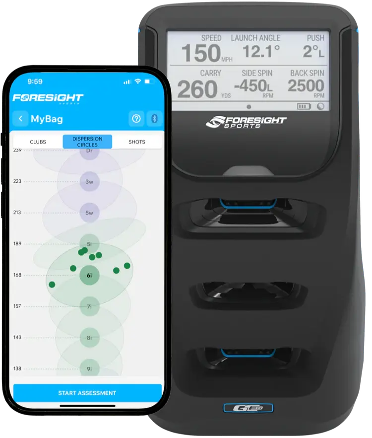 Premiium Golf Simulators Gc3s Subscription Data